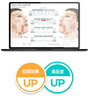 無需擔心臉頰凹陷的 Ultherapy Prime 手機端說明圖像